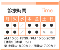 診療時間